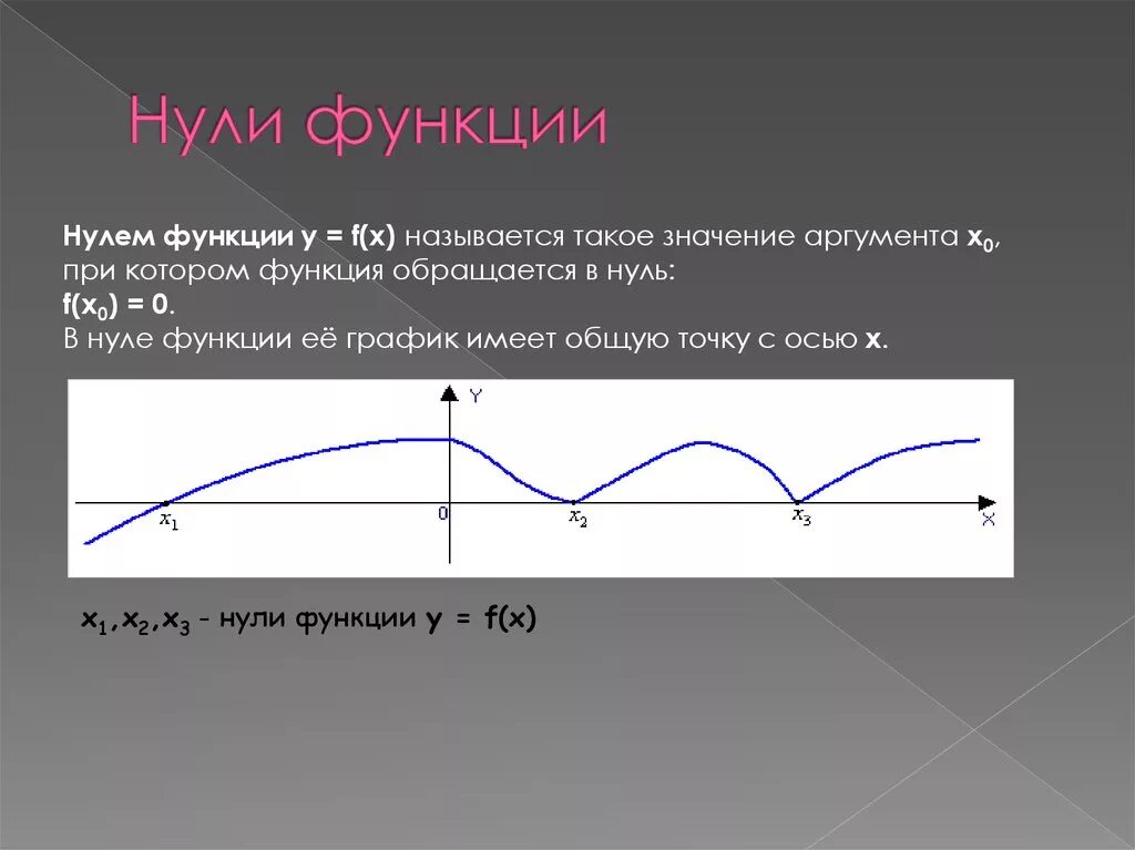 Нули функции. Нули функции определение. Нули функции на графике. Количество нулей функции.