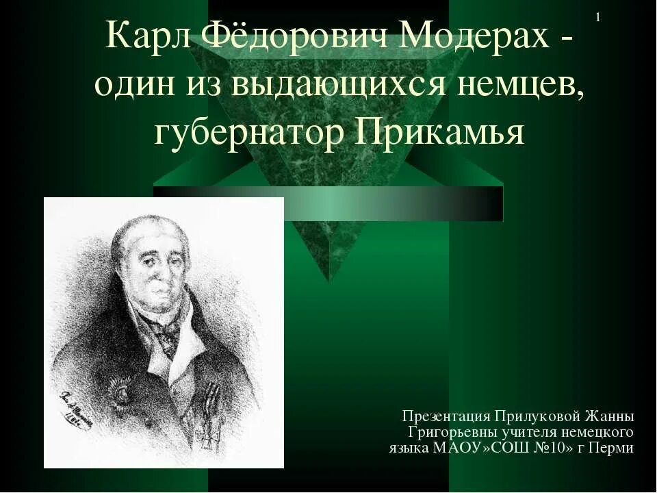 Модерах пермь. Модерах пермь