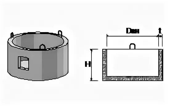 Кцд 20 - 10 ч. Кольцо колодезное ксд 15-9. Кольцо колодезное кс 10-9. Кцд 20-10. Кольцо кс 10-9.