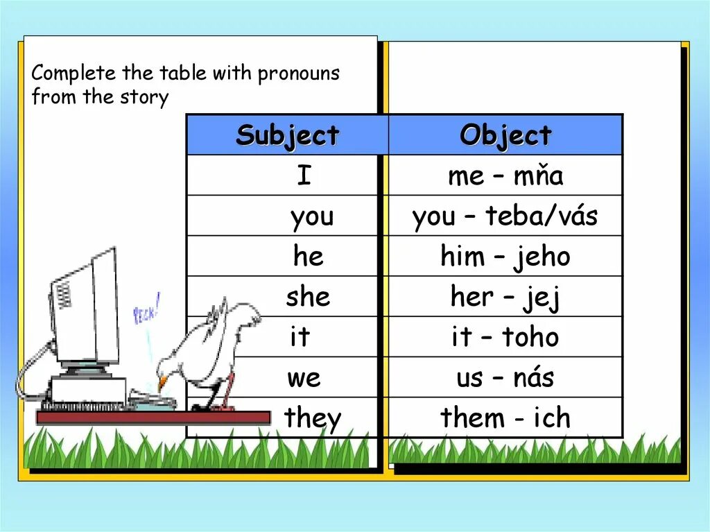 Complete the Table. Complete the Table subject pronouns. Complete the Table фото. Complete the Table pronoun determiner. Completed the table with the correct