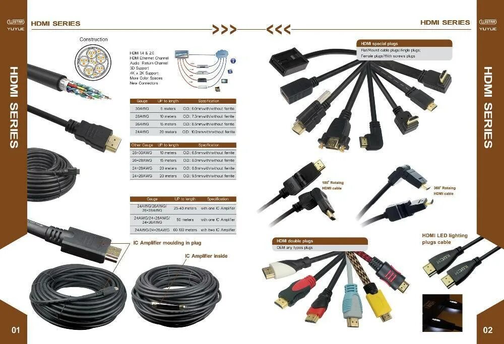 Как понять версию hdmi. Hdmi cable 4k 1. Hdmi кабель алиэкспресс. 4 разница. ).