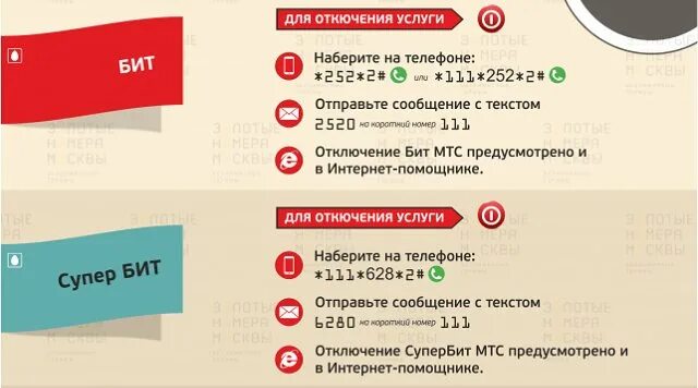 Отменить интернет мтс. Мтс отключение интернета. как отключить супер бит мтс. отключение услуги интернет на мтс. отключение супербит мтс.