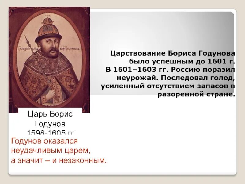 Судьба бориса годунова. Век правления Бориса Годунова.