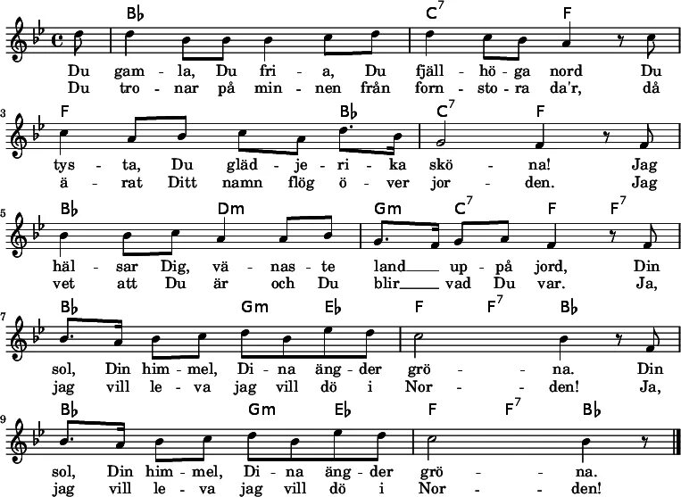 Гимн швеции. Du gamla du fria. гимн норвегии ноты. гимн швеции ноты.