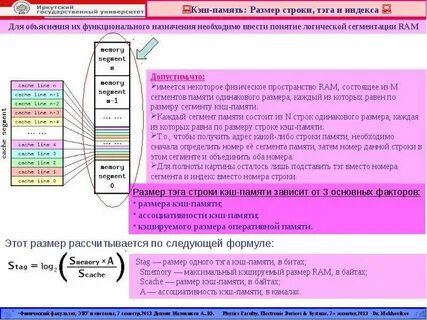 Как определить размер строки