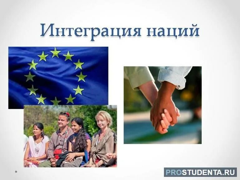 Интеграция наций. Сближение народов. Этническая интеграция. Межнациональная дифференциация. Сближение наций и народов
