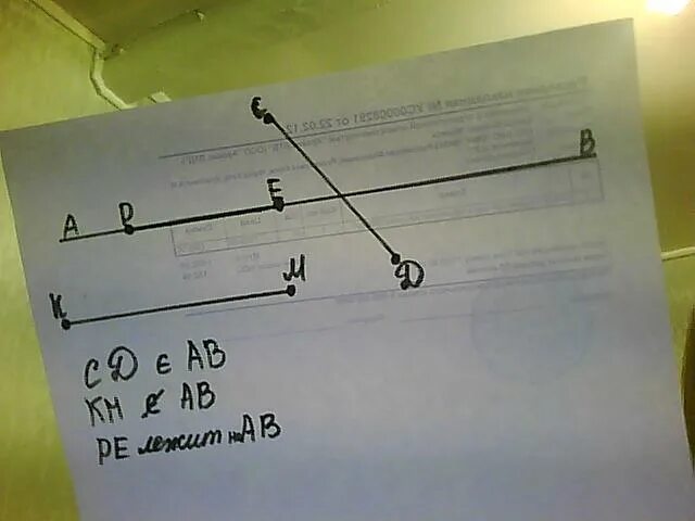 Отрезок pe лежит на прямой ab. Прямые ab и CD не пересекаются. Начертите прямую АВ И отрезки CD km. Начертите прямую ab и отрезки CD.