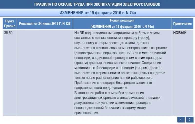 Приказ 883н статус. Правил по охране труда при эксплуатации электроустановок. Правила по охране труда при эксплуатации электроустановок 2013. Изменения в правилах по охране труда при эксплуатации. Пункт 5.14 правил по охране труда при эксплуатации электроустановок.