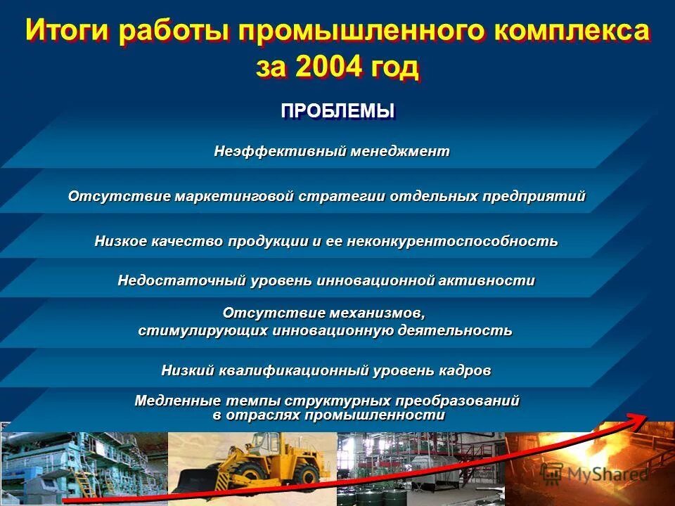 итоги работы промышленности. презентация промышленного предприятия. презентация промышленной организации. итоги работы промышленности. итоги работы промышленности.