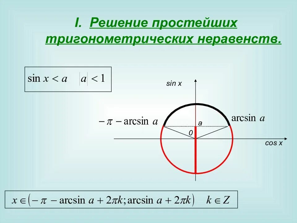 Реши тригонометрическое уравнение sin x 1 2. Тригонометрические неравенства. Решение неравенств тригонометрия. Решение простейших тригонометрических неравенств. Формулы для решения тригонометрических неравенств.