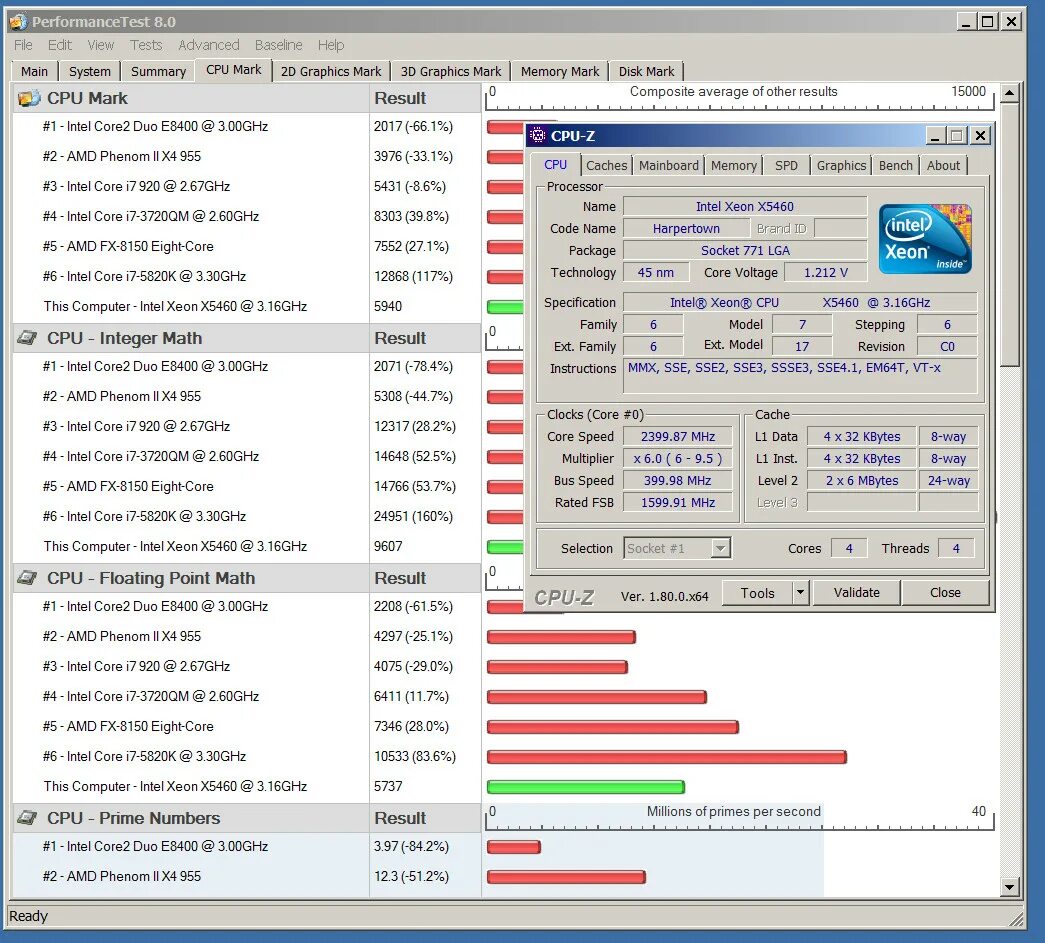 Intel 8400 характеристики
