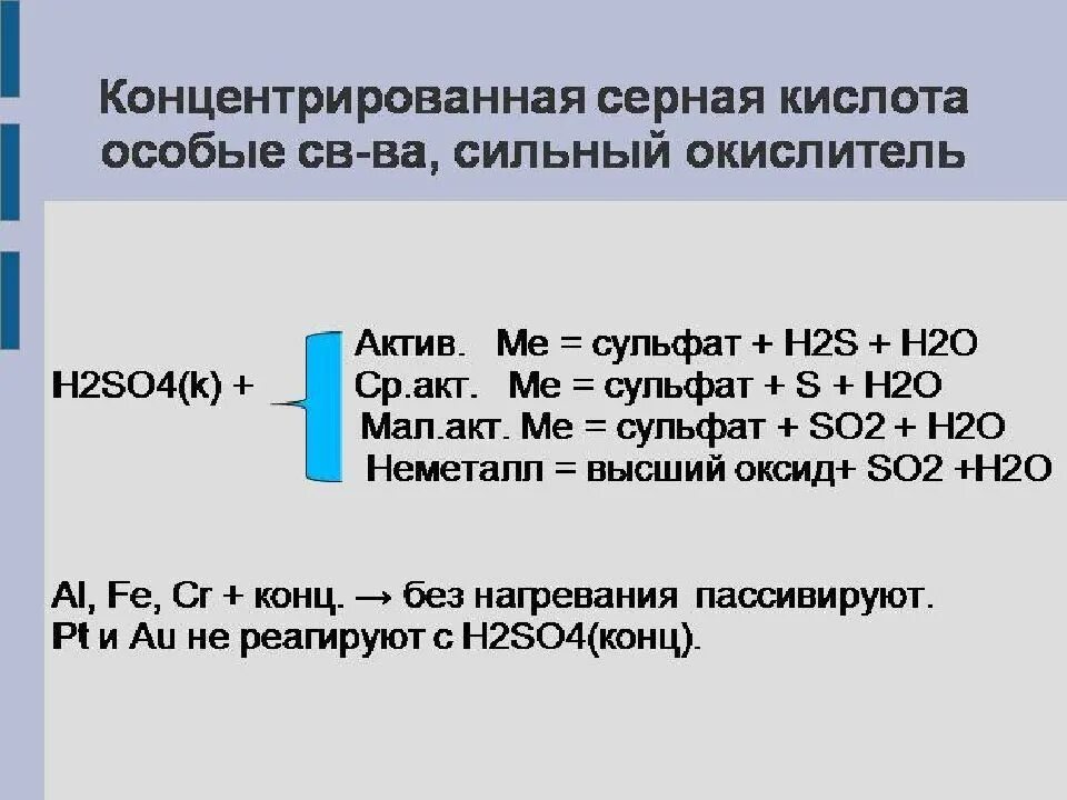 Концентрированная серная кислота купить. Концентрированная серная кислота. Реакции с концентрированной серной кислотой. Реакция концентрированной серной кислоты с металлами. Концентрированная серная кислота с металлами.