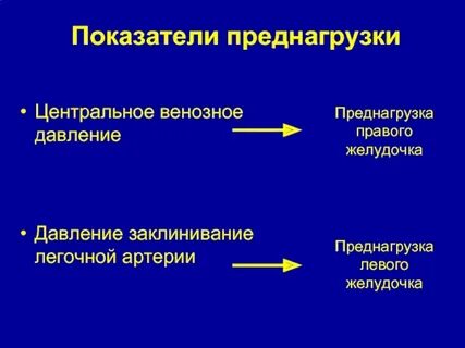 Постнагрузка