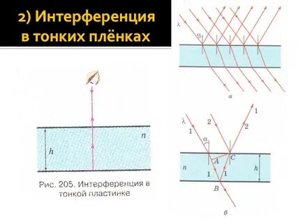 Тонкая пленка это