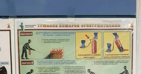 Отметьте эффективные меры требования тушения
