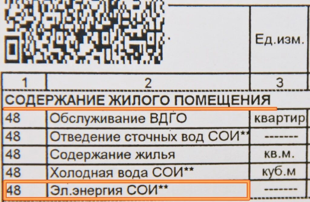 Сои в жкх что это. Вдго расшифровка в квитанции. сои в жкх расшифровка. сои электроэнергии что это.
