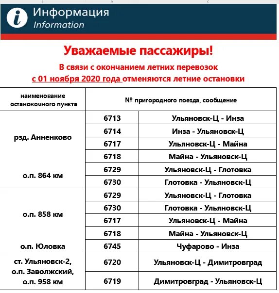 30 поезд время остановок. Пригородный поезд Ульяновск Инза расписание. Расписание поездов Ульяновск Инза Инза Ульяновск. Пригородные поезда Ульяновск расписание. Поезд Ульяновск Инза расписание.