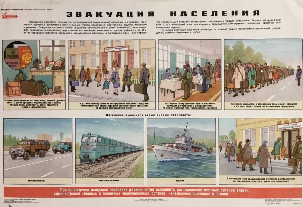 Эвакуация го. Гражданская оборона эвакуация плакат. Гражданская оборона постеры СССР. Плакаты гражданской обороны СССР ядерный взрыв. Советские плакаты го.