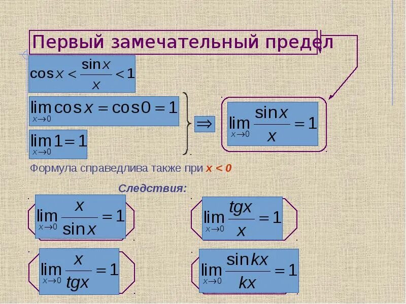 Формула первой группы. Первый замечательный предел. Формула первого замечательного предела. Первый и второй замечательные пределы. Замечательные пределы формулы.