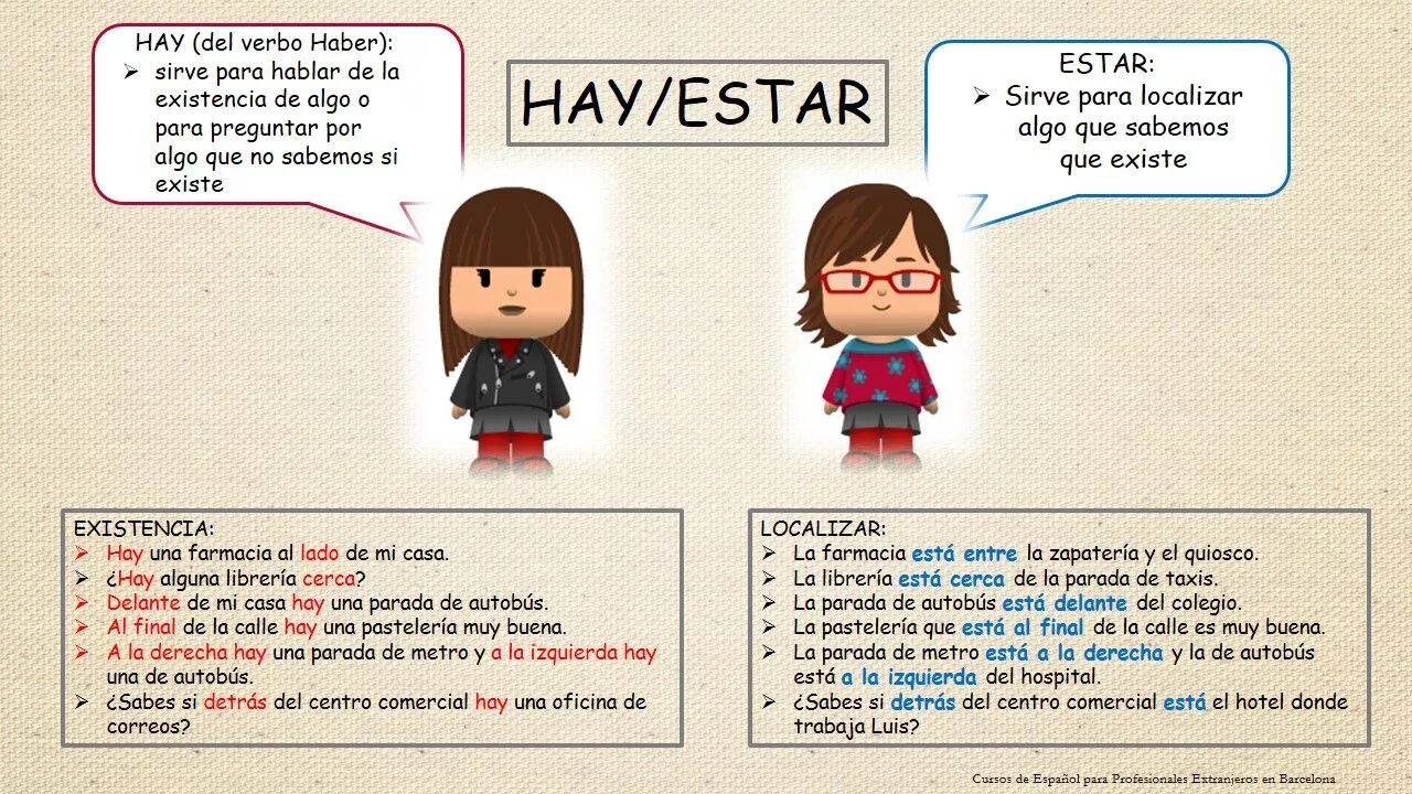 Глагол hay в испанском языке. Hay estar ser разница. Hay estar разница в испанском. Хей. Испанский глаголы hay и estar.