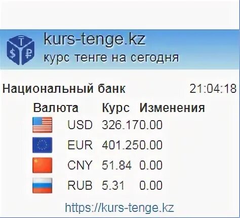 Tenge kurs uzb