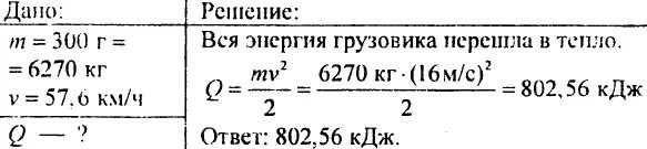 КПД сгорания топлива формула. Количество теплоты при торможении формула. Тепловой двигатель совершил полезную работу 120 КДЖ. КПД объемного двигателя.