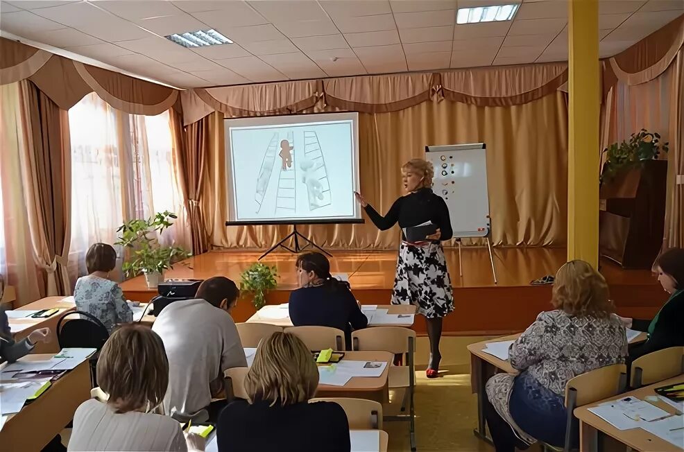 Дополнительное образование ддт
