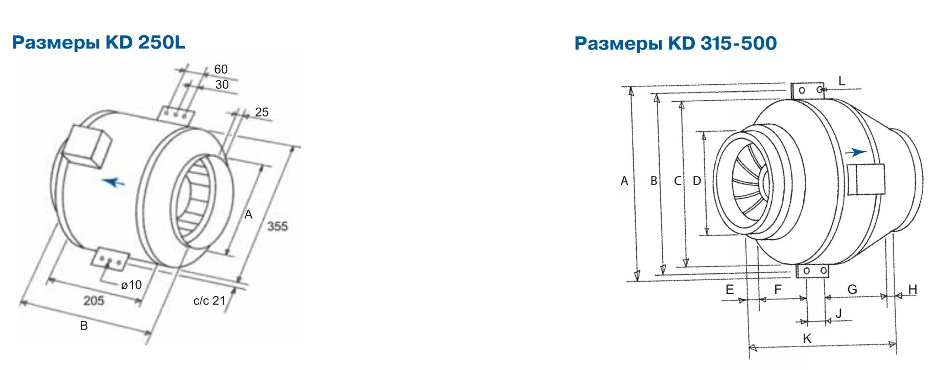 Вентиляторы направление потока. Канальный вентилятор Systemair KD 400 xl1. Вентилятор Systemair KD 250 l1. Канальный вентилятор KD 400xl характеристики. Канальный вентилятор 315 монтаж.