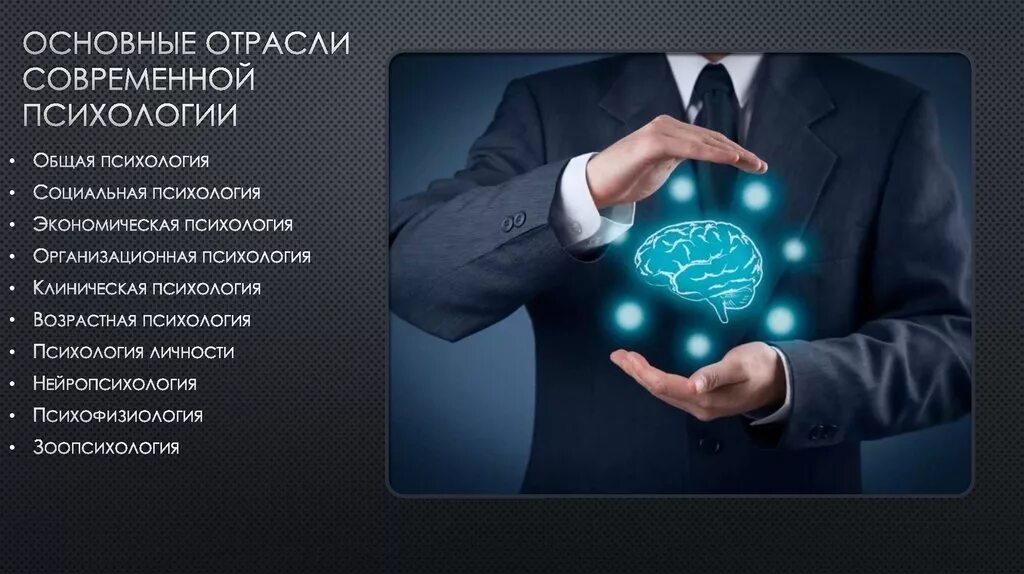 Отрасли современной психологии. Основные разделы психологии. Современная психология. Отрасли современной психологической науки. Обучение современной психологии