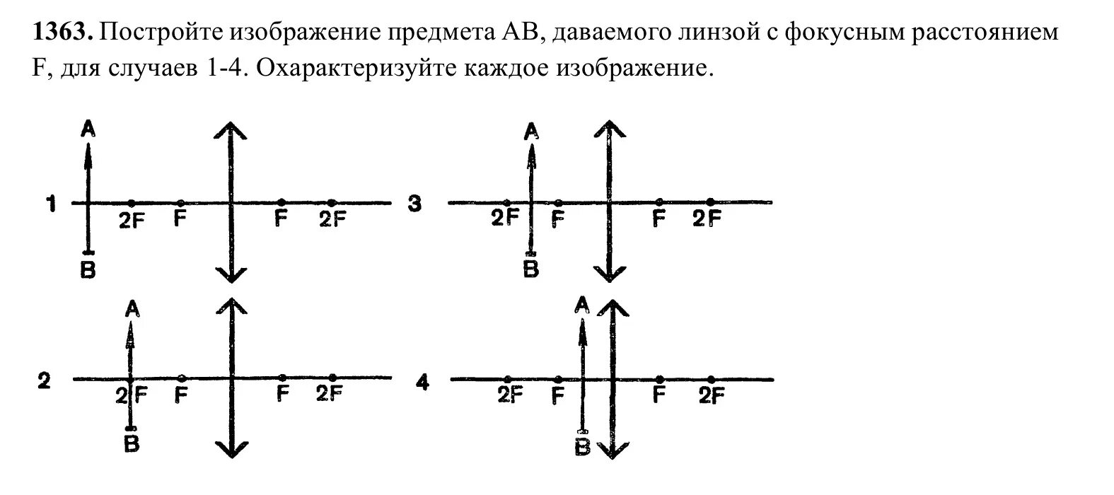 Изображения даваемые линзой задачи. Геометрическая оптика построение изображений. Построение изображения точечного источника света. Построение изображения в тонкой линзе. Постройте изображение в тонкой линзе.