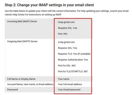 Как включить службу smtp