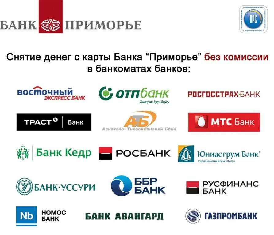 Банк открытие без комиссии. Банк партнеры без комиссии. банки партнеры банкоматы. снять деньги без комиссии. где снять деньги без комиссии.