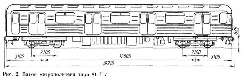 81-717 Номерной чертёж. Габариты вагона 81-717. Номерной вагон метро чертеж. Вагон Московского метро чертеж. Размеры вагона поезда