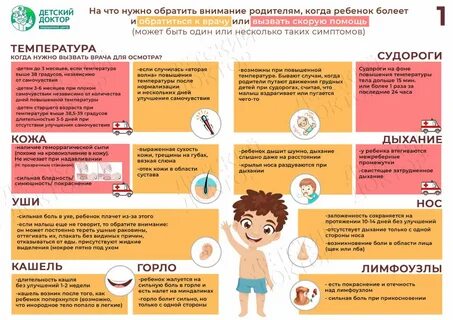 Вирусная инфекция у детей симптомы и лечение