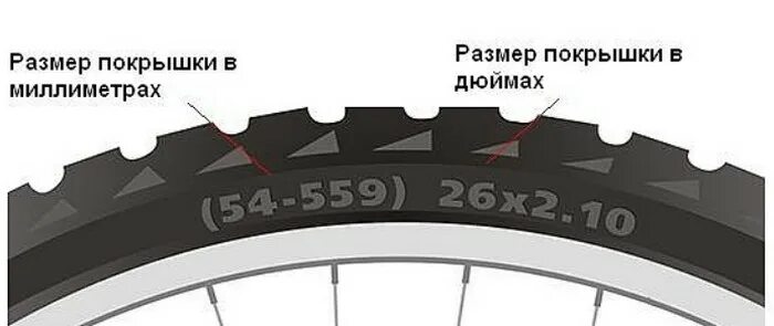 280 40 35. Шина велосипеда 26 дюймов маркировка. Маркировка велосипедных покрышек 26 дюймов. Маркировка шин велосипедов расшифровка. Ширина покрышки велосипеда 26 2.35.