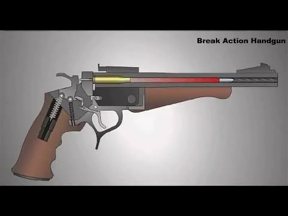 Breaking action