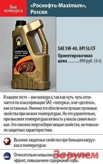 Тесты моторного масла 10w 40