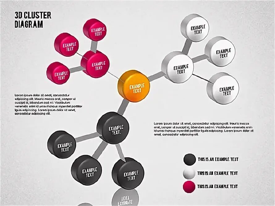 Cluster 3