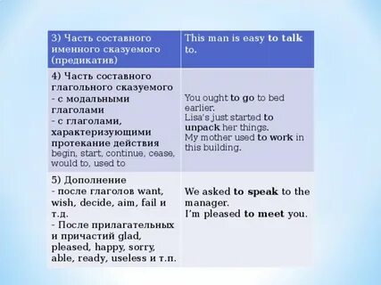 I began перевод