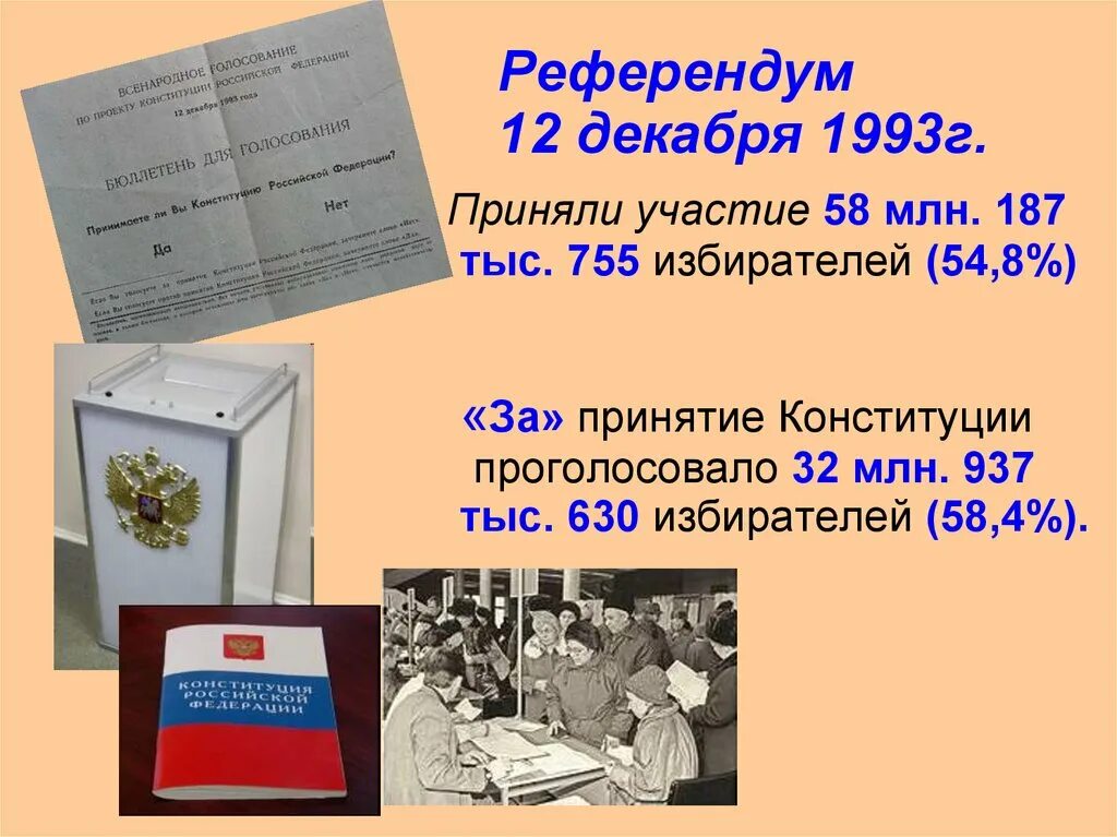 Конституция 1993 результаты. Конституция 12 декабря 1993. 12 Декабря 1993 г. референдуме Конституция России. Всенародный референдум 12 декабря 1993. 1993 Голосование по Конституции в России.