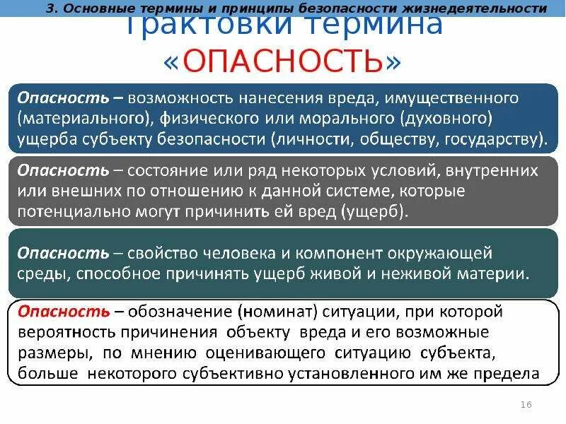 Способы толкования терминов