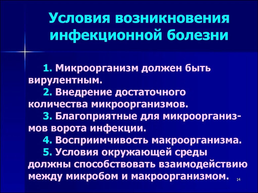 Группы условий заболевания. Условия возникновения инфекционного заболевания. Условия возникновения инфекционного процесса. Условия возникновения инфекционной болезни. Условия возникновения и развития инфекционного заболевания.