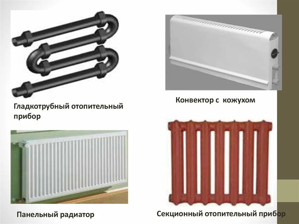 Гладкотрубный прибор отопления. Конвективно радиационные отопительные приборы. Отопительные приборы конвекторы ребристые трубы гладкотрубные. Глатко трубный отопительный прибор. Типы отопительных приборов