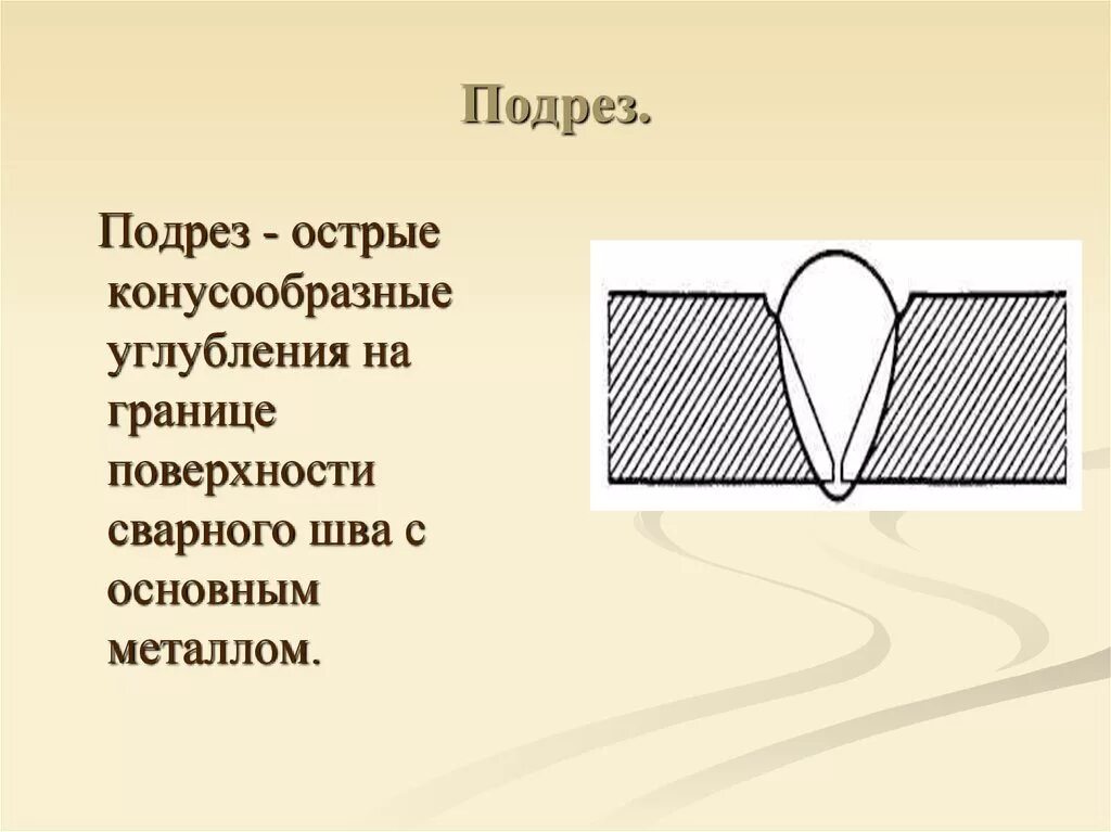 Дефект сварного шва подрез. Подрезы сварных швов. Подрез корня сварного шва. Сварочный подрез.