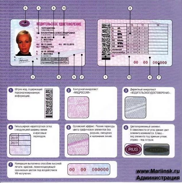 Обозначения на водительском удостоверении. Защитные элементы водительского удостоверения. Расшифровка прав россии