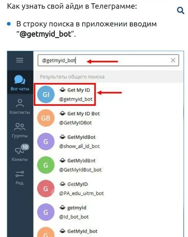 Telegram user id