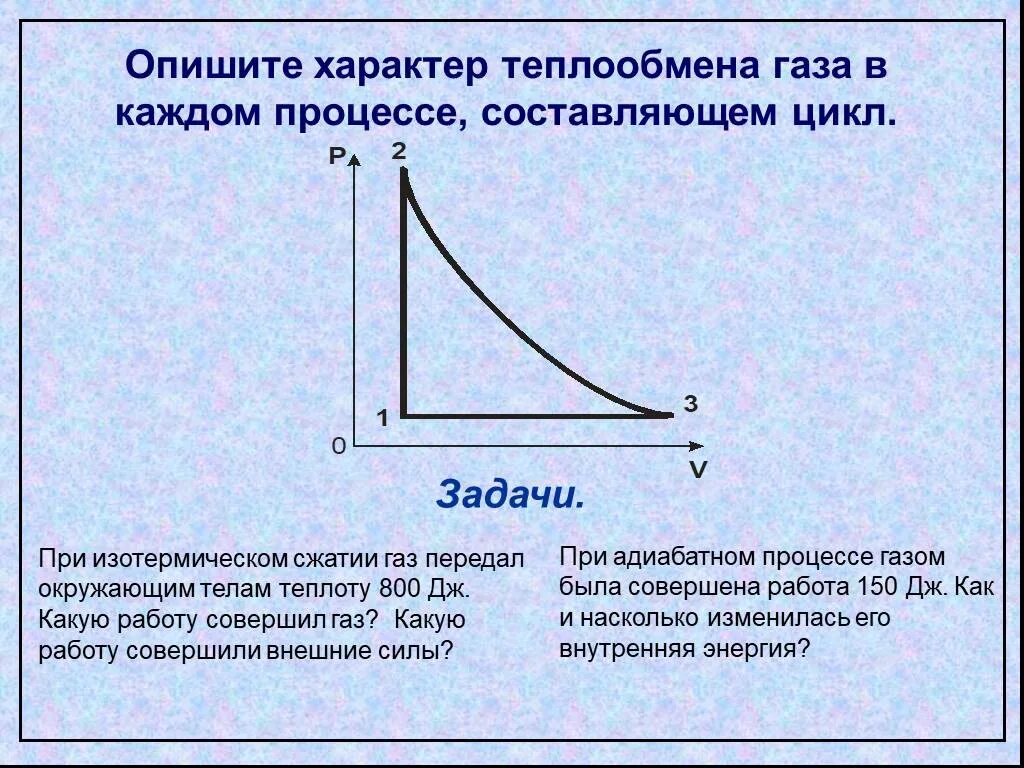 При изотермическом сжатии ГАЗ передал окружающим телам теплоту 800 Дж. Работа газа при изотермическом сжатии. Работа газа при изотерм процессе. При изотермическом сжатии ГАЗ. При адиабатном сжатии газа была совершена