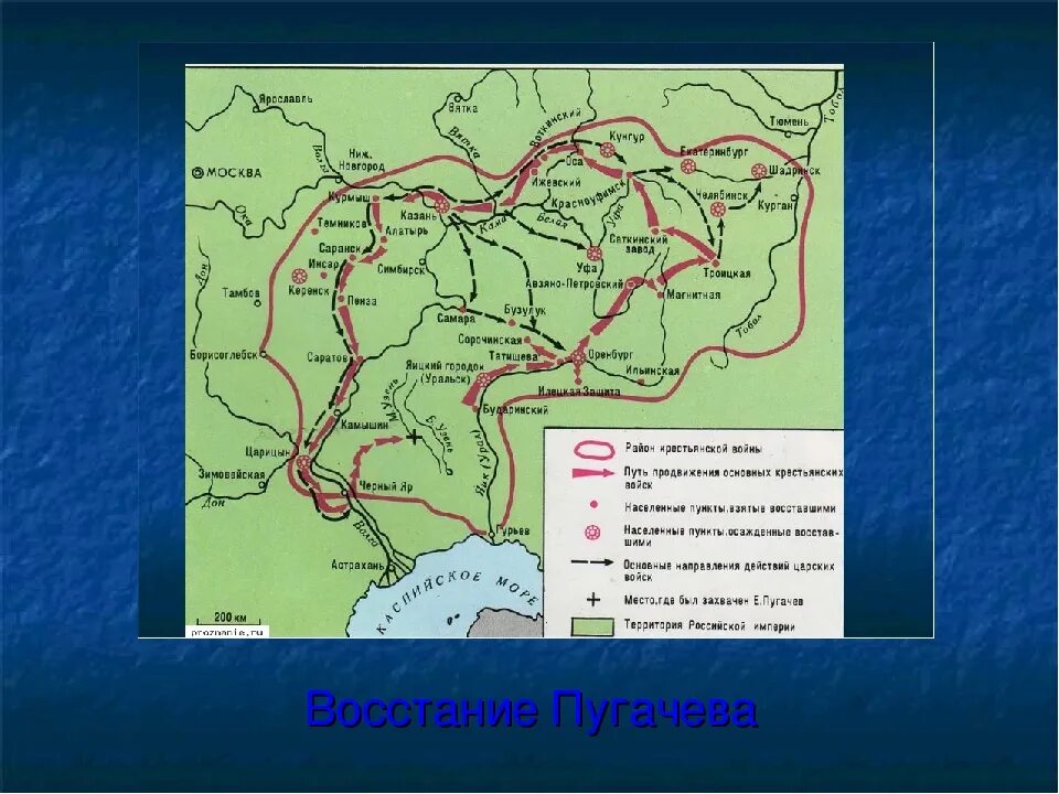 Народное движение восстание пугачева. Восстание Емельяна Пугачева 1773-1775 таблица. Карта Восстания Пугачева 1773-1775. 1773-1775 –Восстание Емельяна пугачёва.