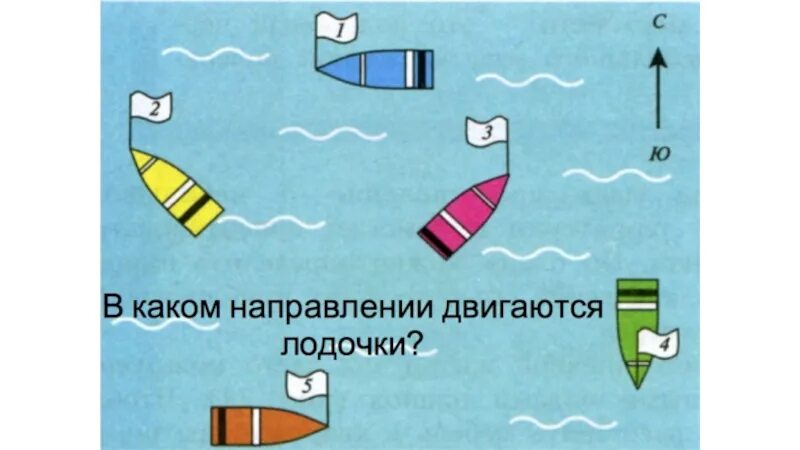 В каком направлении надо двигаться. В каком направлении двигаться. В каком направлении. В каком направлении движется каждая лодочка. В каком направлении двигаться картинки.