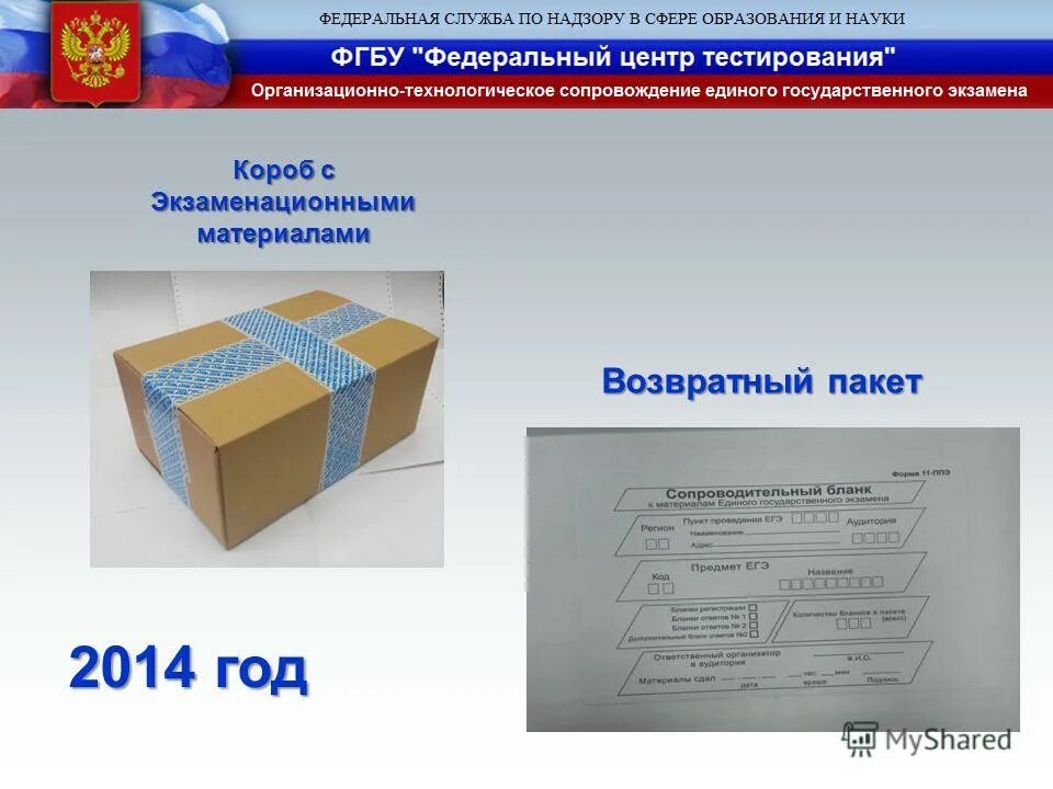 Техническая подготовка тест